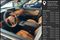 2022 Honda Passport Elite