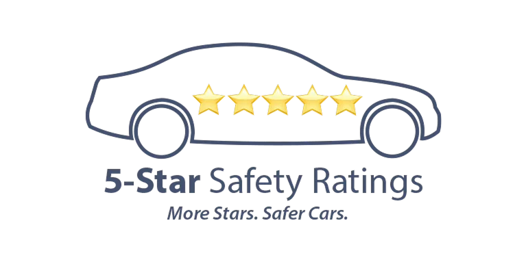 NHTSA 5-Star Safety Ratings | Middletown Mazda in Middletown NY